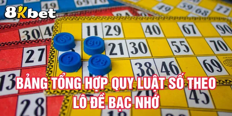 bang-tong-hop-quy-luat-so-theo-lo-de-bac-nho
